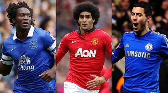 球的能力 球的能力